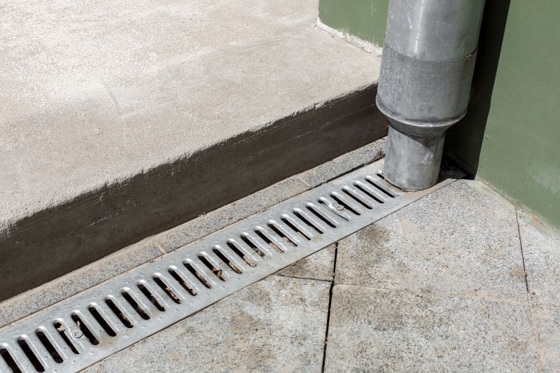 Drainage Systems